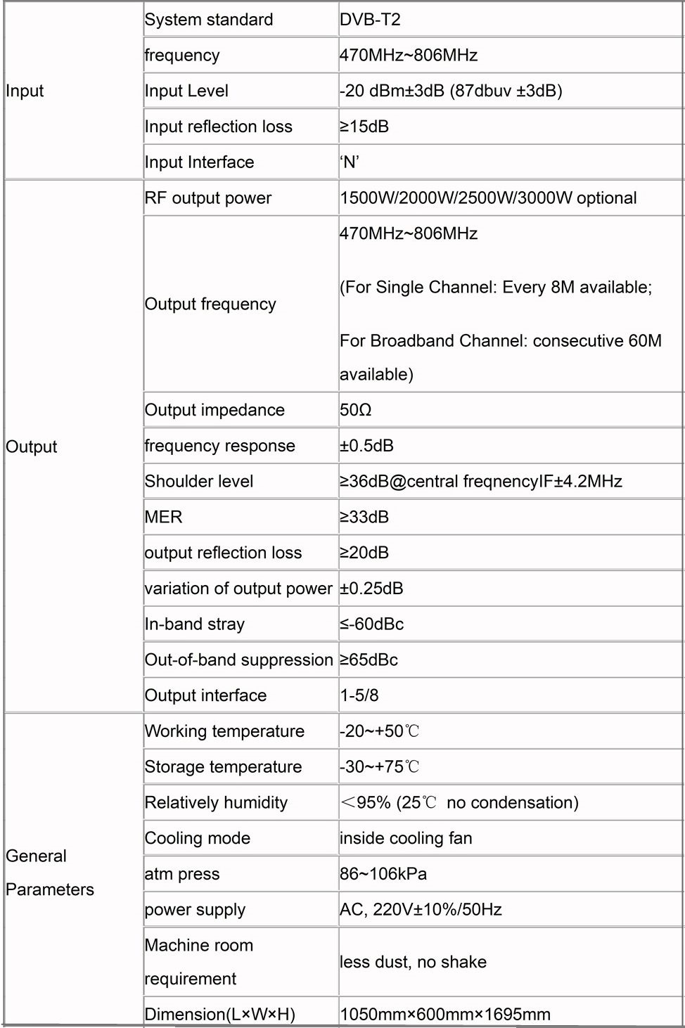 data sheet for tv wireless transmitter