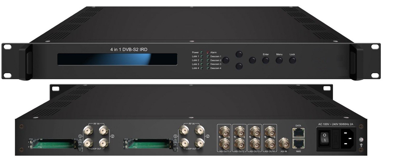 (DVBC, T/T2, S/S2 optional) 2 Tuner IRD with CAM