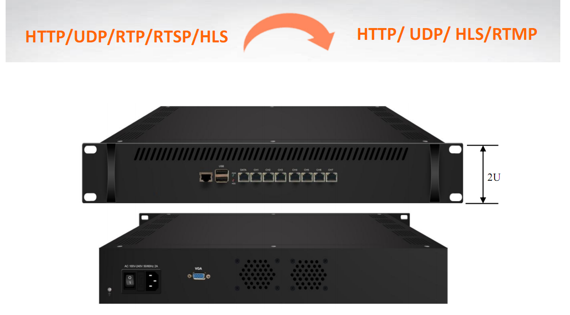IPTV服务器示意图.png