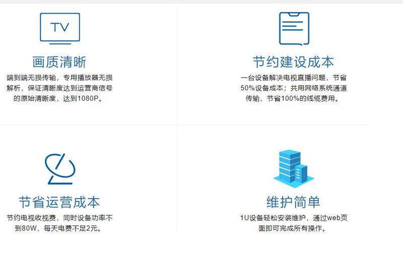 IPTV直播特点.jpg