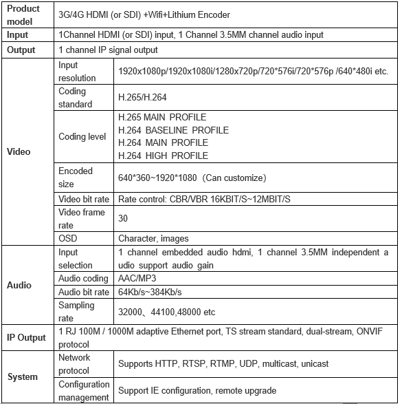 data sheet for camera encoder with battery