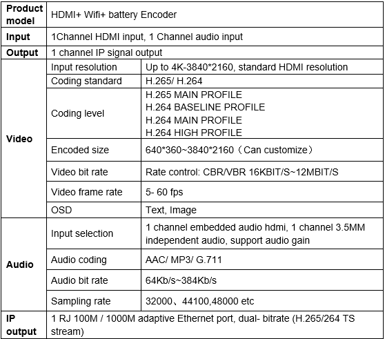 data sheet for 4k stream encoder