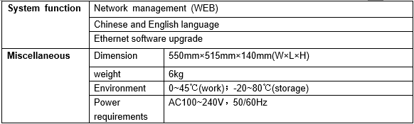 data sheet for modualtor catv 