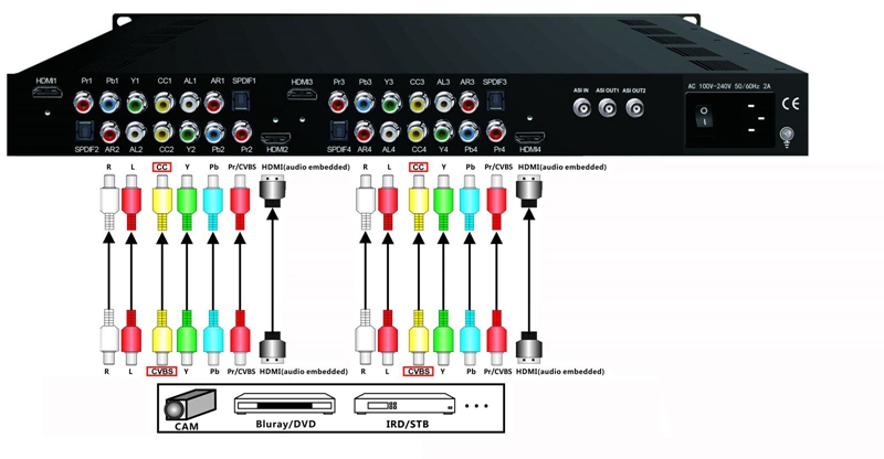 best streaming encoder connectionjpg best streaming encoder connectionjpg