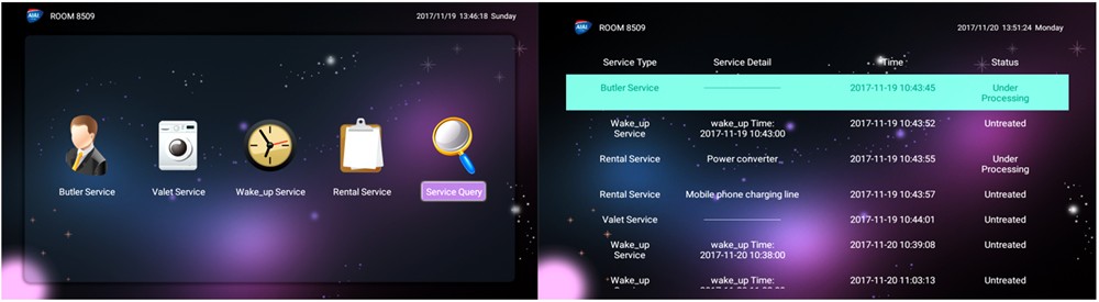 iptv for hotel about room services