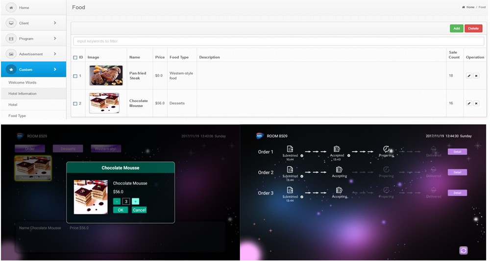 hotel iptv solution functions