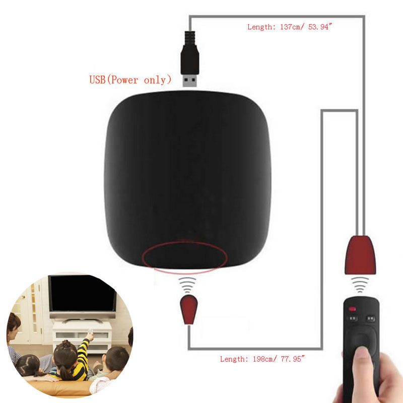 how the repeater ir to work?