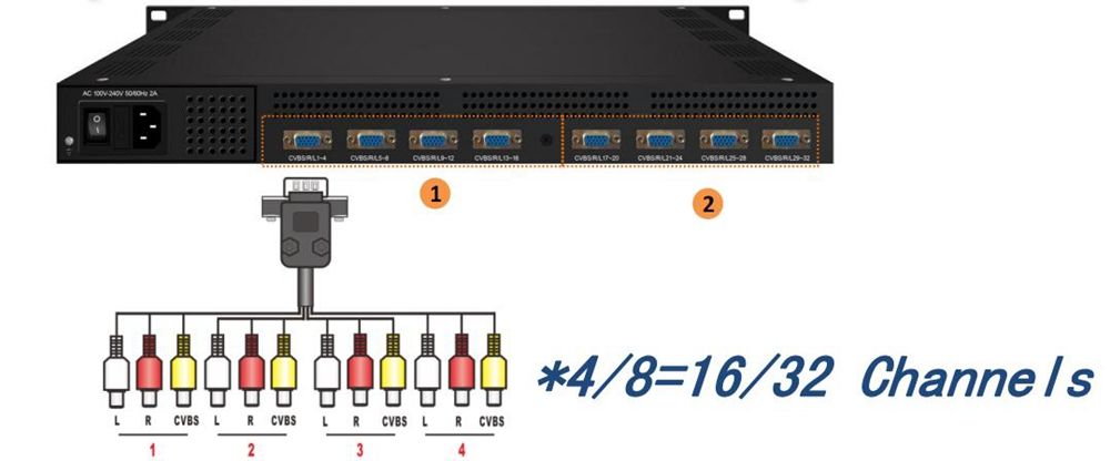 h.264 av encoder.jpg