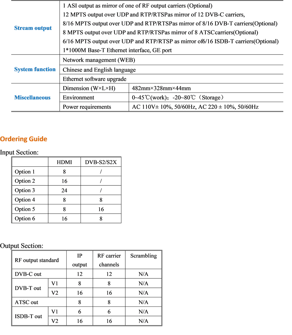 how to purchase rf hdmi moduattor.png