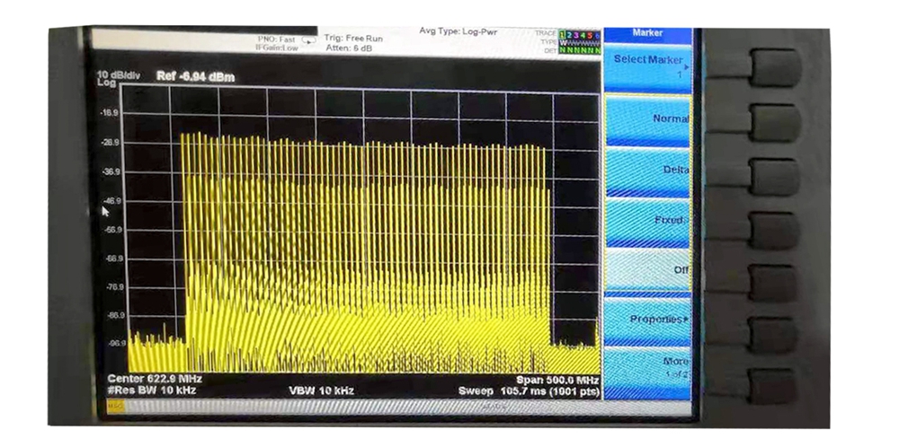 fiber to analog converter