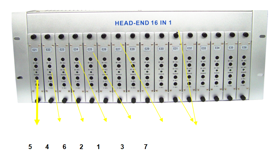 analog cable tv modulator .png analog cable tv modulator .png