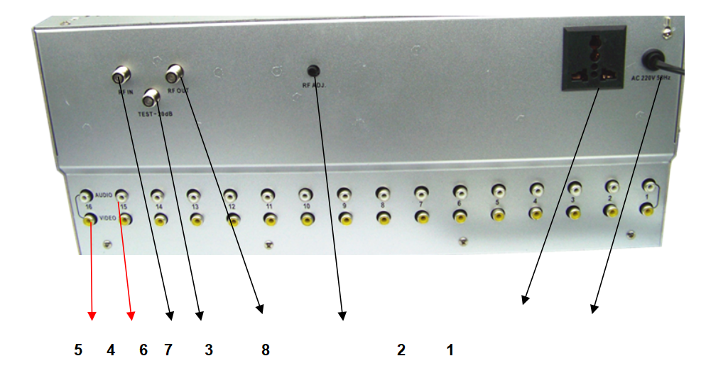 rca to rf coaxial converter.png rca to rf coaxial converter.png