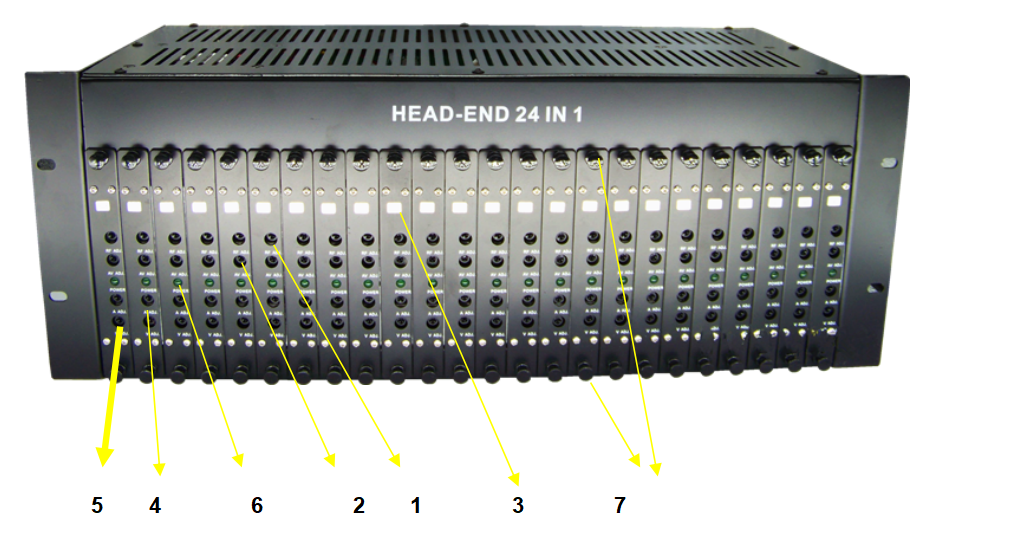 24 fixed channels analog tv modulator 