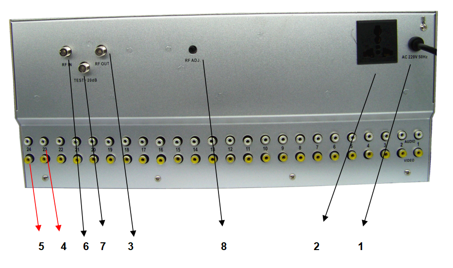 analog rf modulator for tv 