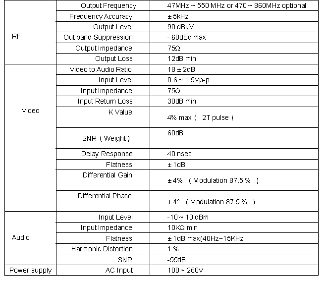 data sheet for rca modulator to coaxial