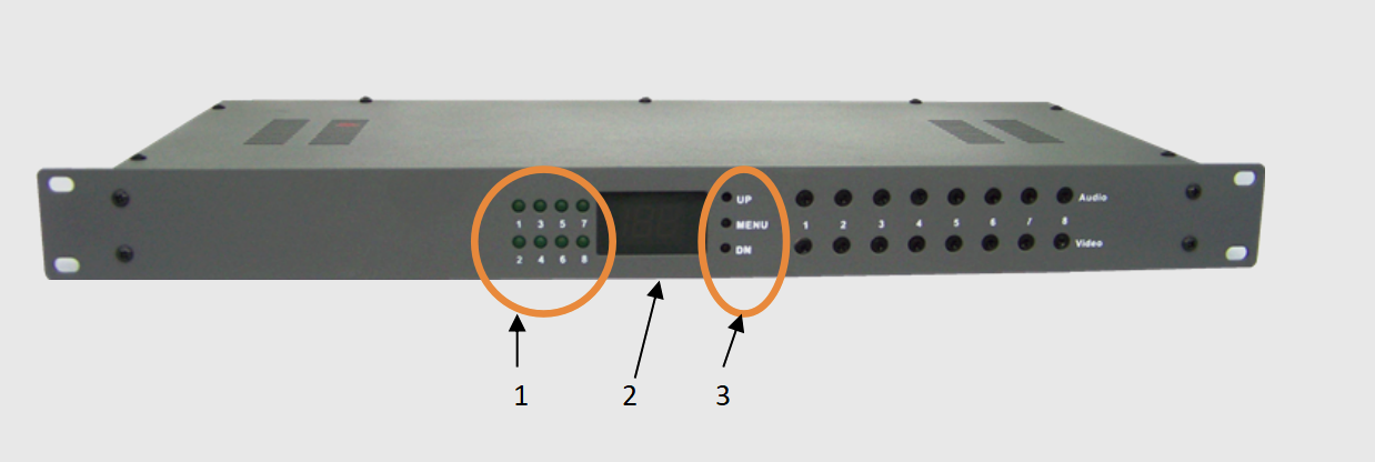 front panle of dsb modulator.png