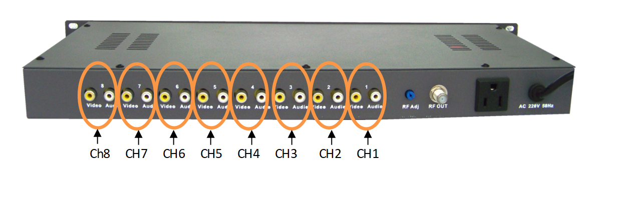 catv rf modulator .png