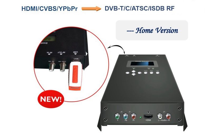 HD rf modulator photo.jpg