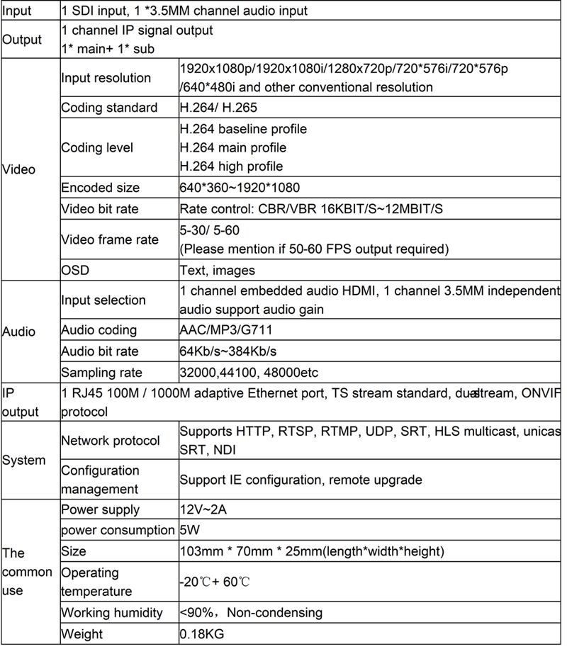 data sheet for ndi encoder.jpg