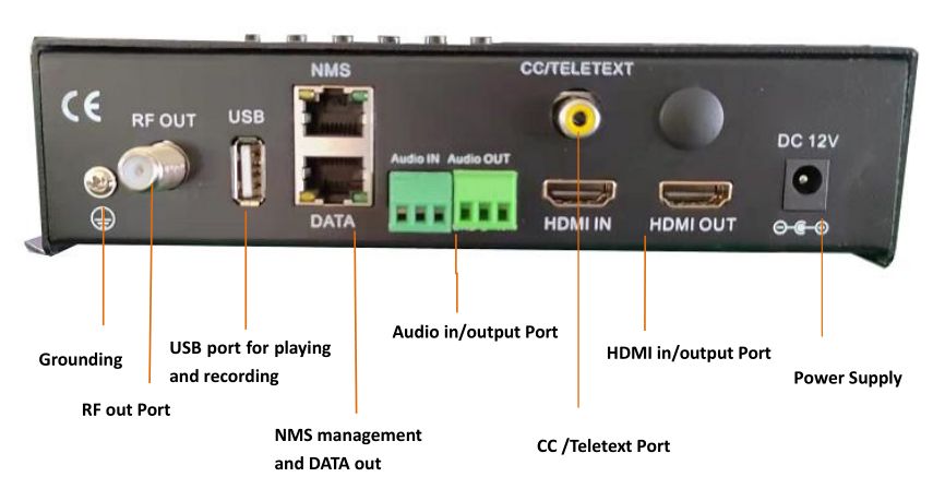 4k modulatoh