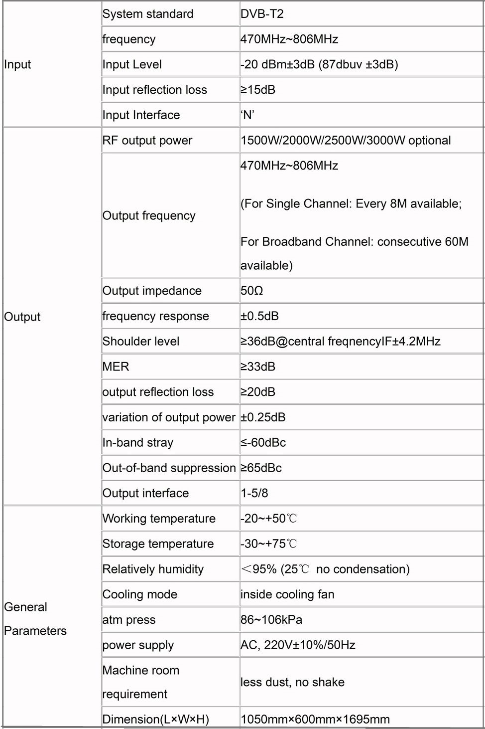data sheet for tv wireless transmitter