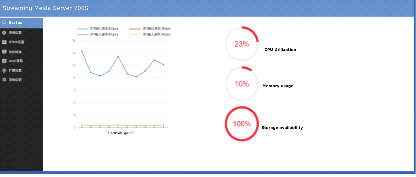 Web Management for http simple server