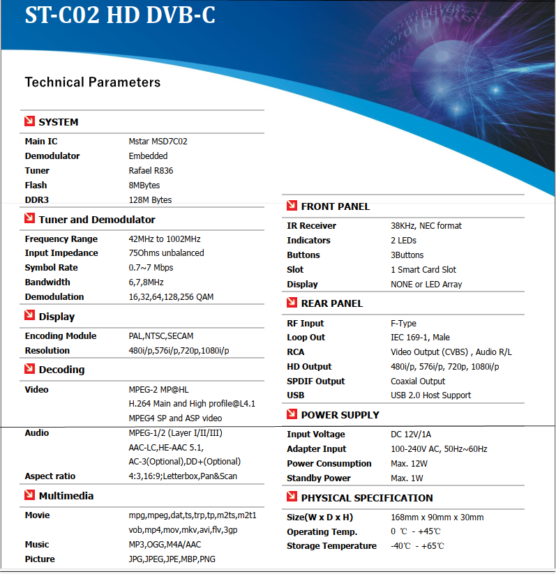 data sheet for decoder box for cable tv