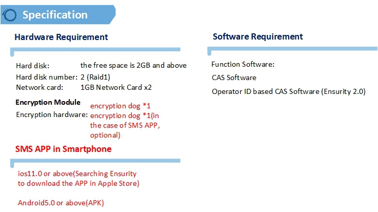 data sheet for Conditions of access