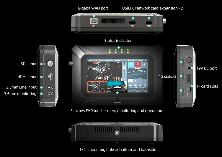 4G encoder touchscreen.png