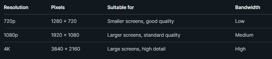 encoder resolution comparison.png