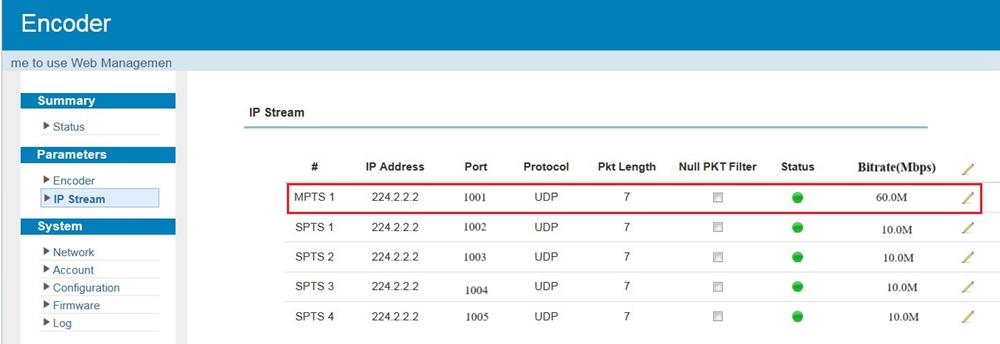 encoder ip output with multicast address.jpg