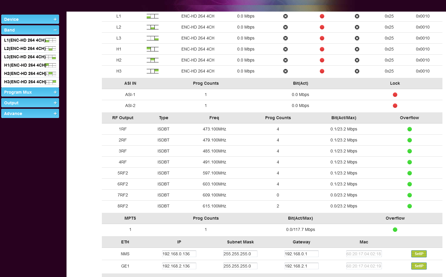 web management for encoder modulator.png