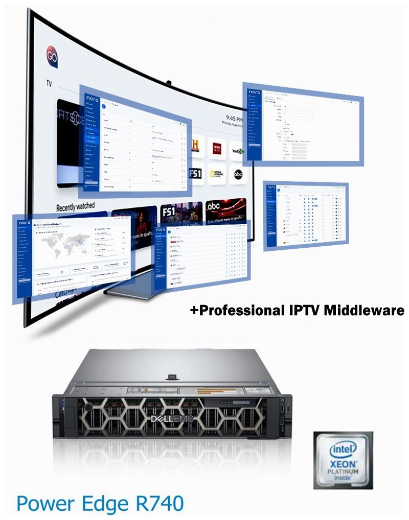 Dell Severand iptv middleware for 10 000 terminal