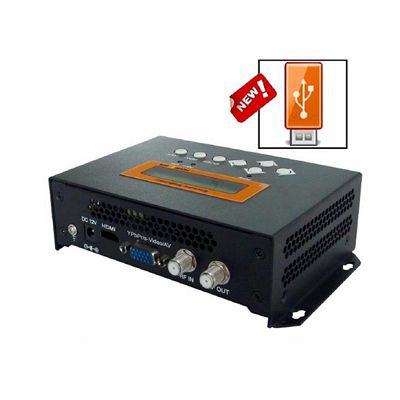  Mini 1*HDMI to RF coaxial converter